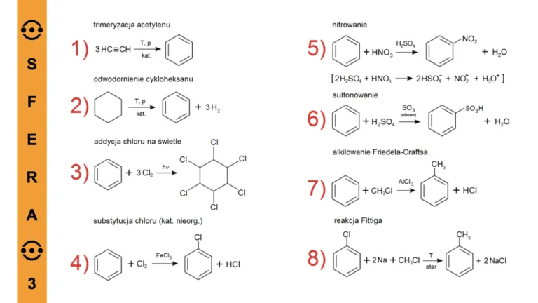 przykładowy slajd 2 - kurs chemia_compressed