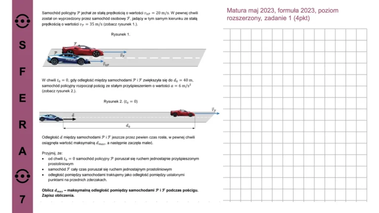 przykładowy slajd - kurs fizyka 2_compressed