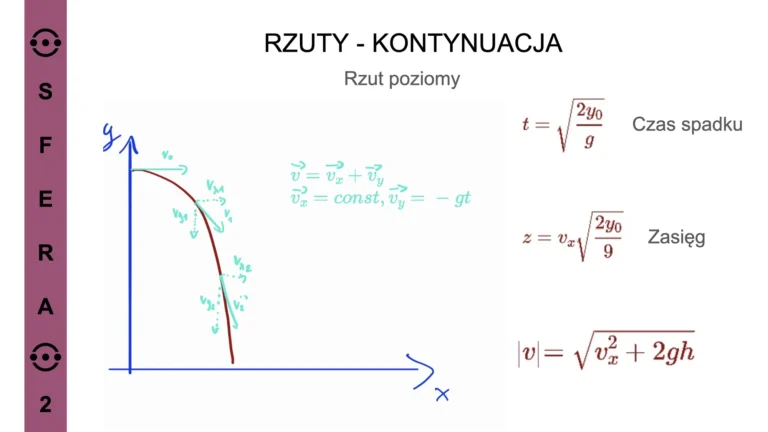 przykładowy slajd - kurs fizyka_compressed